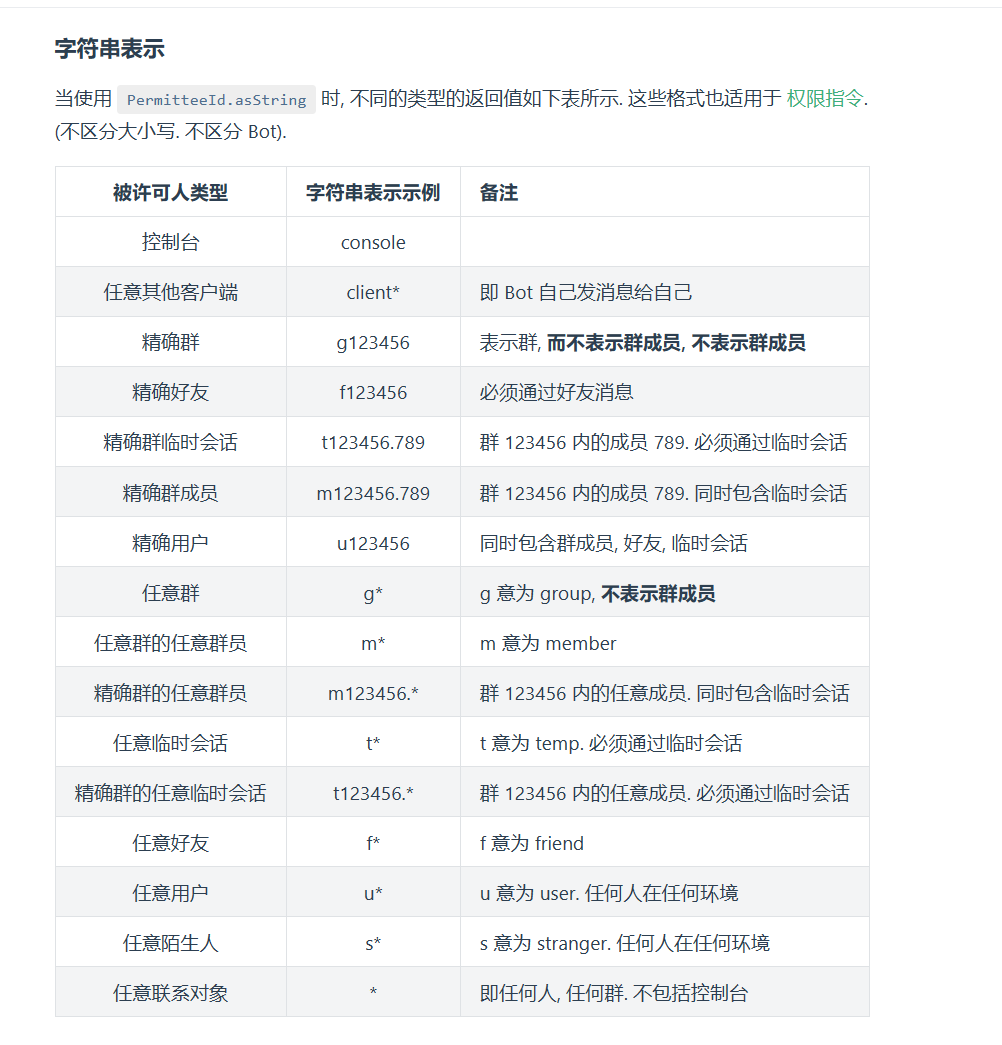 Mirai权限系统 - 被许可人ID